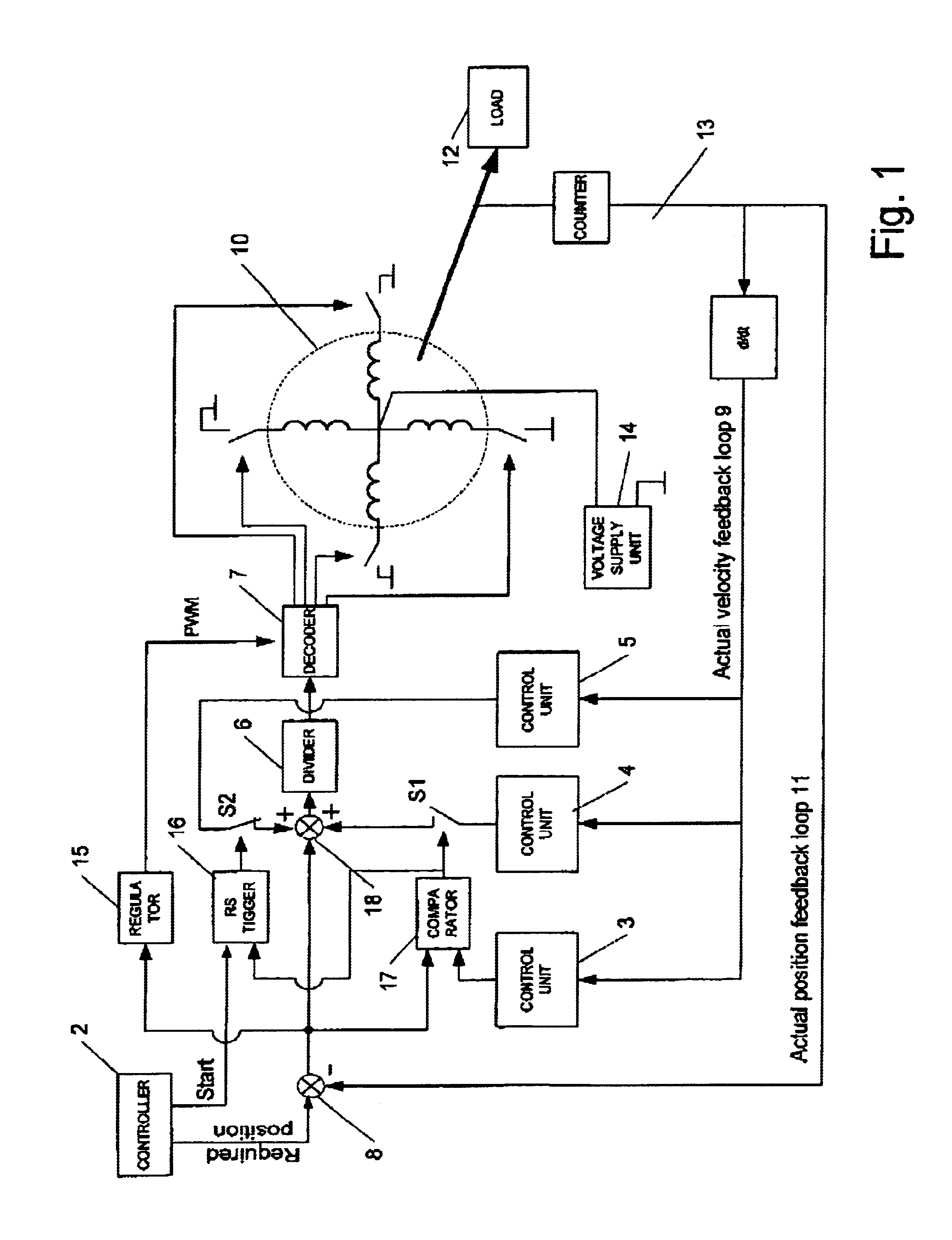 Method and apparatus for controlling acceleration and velocity of a stepper motor