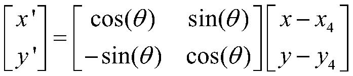 Depth map encoding method based on double parabolic partition template