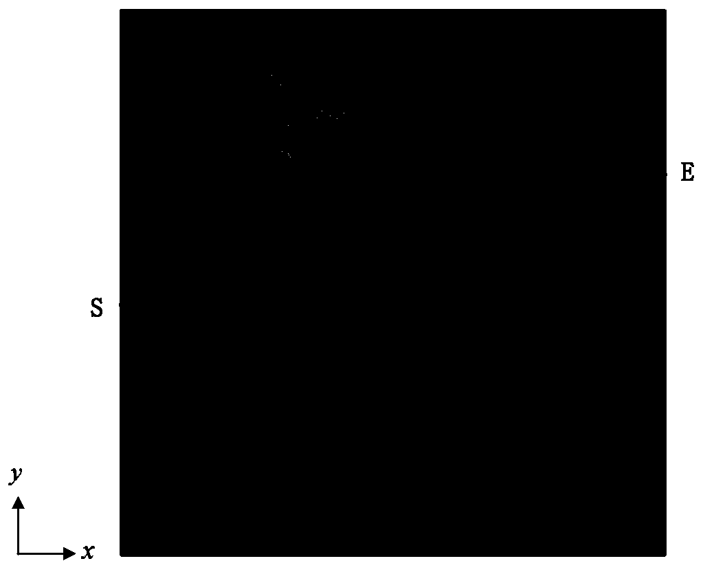 Depth map encoding method based on double parabolic partition template