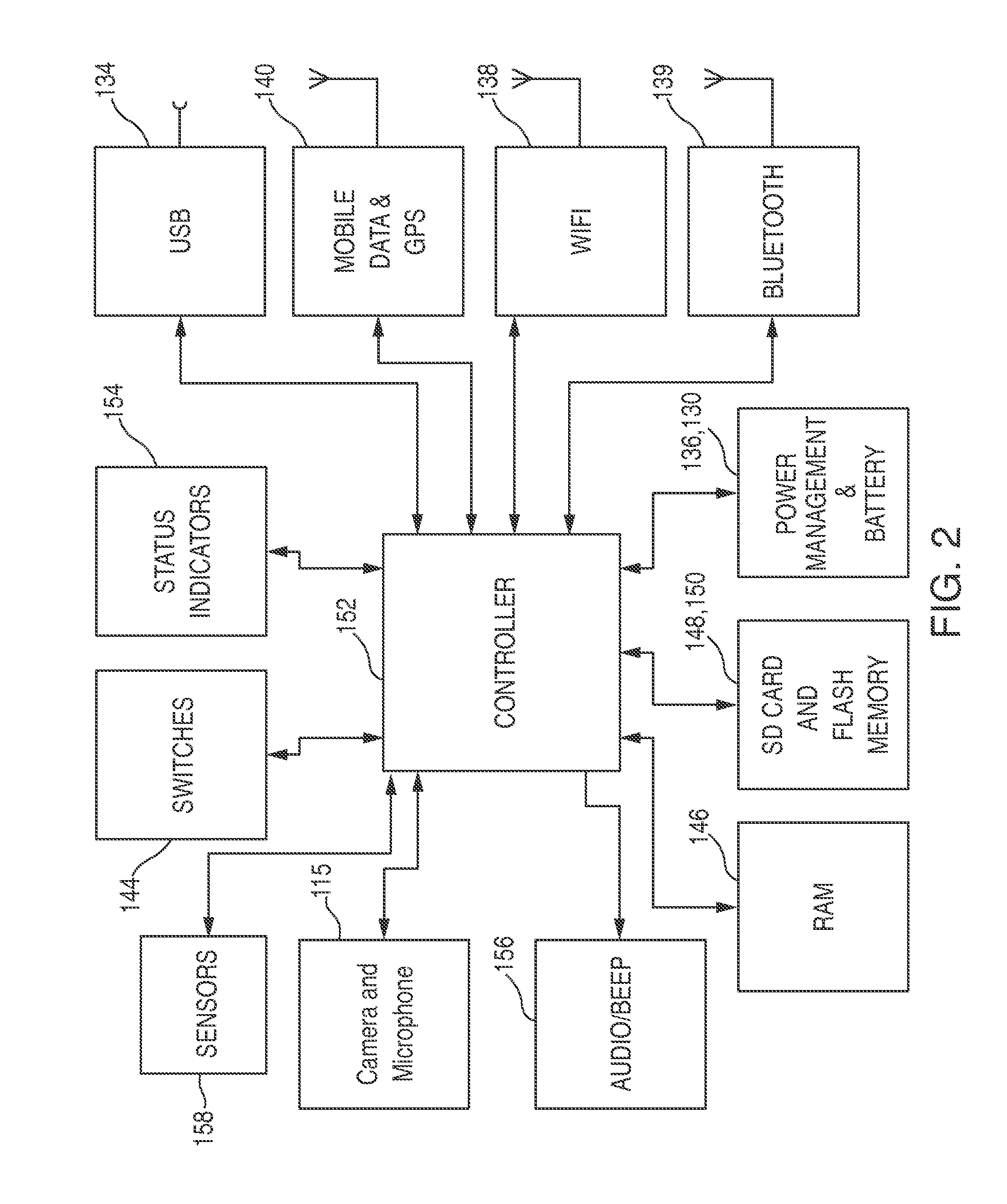 Firearm-mounted camera device with networked control and administration system and method