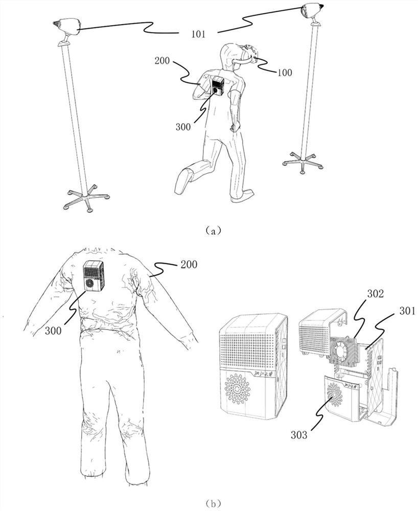 Wearable somatosensory temperature control device combined with virtual reality