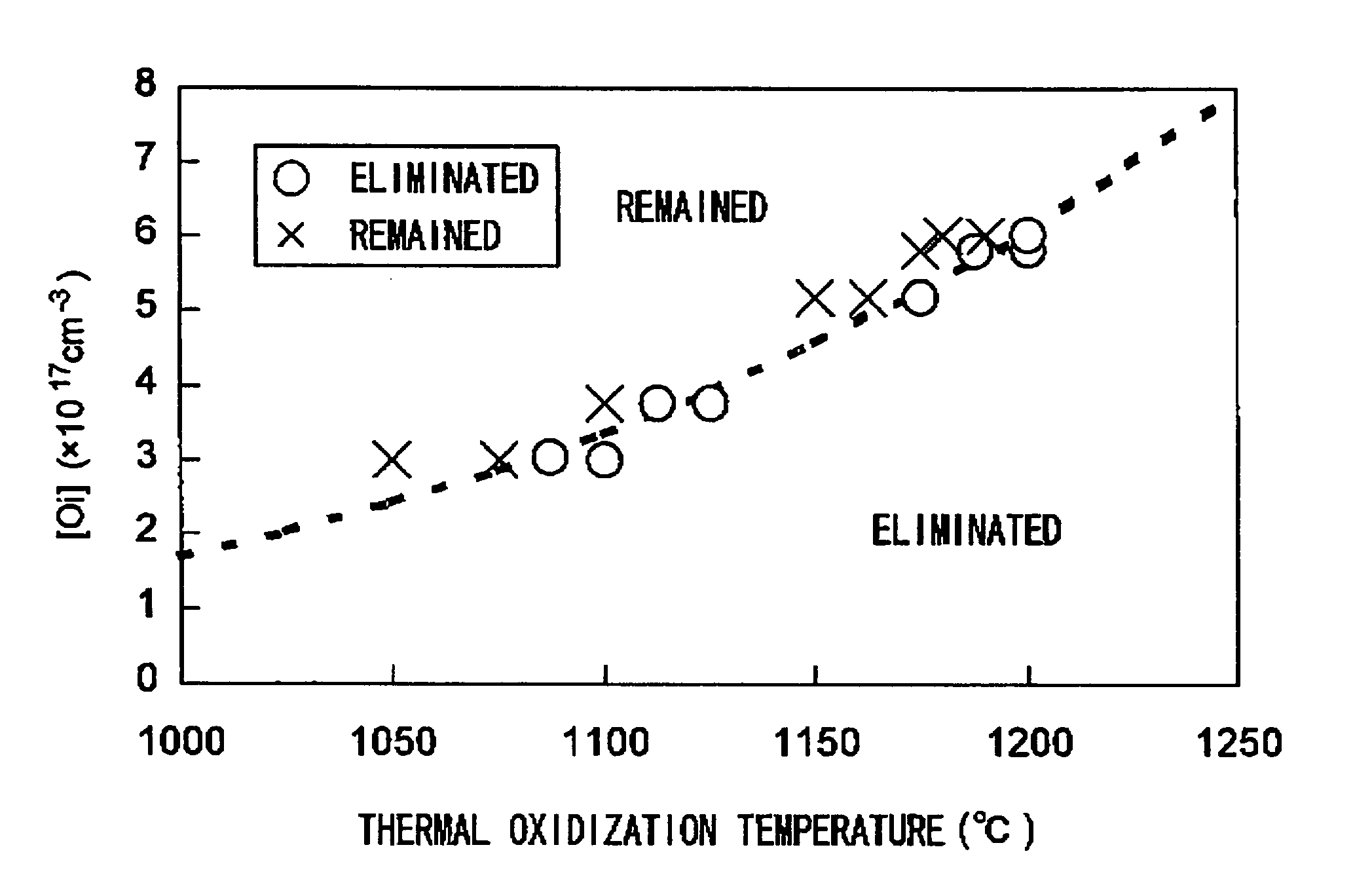 Silicon wafer for IGBT and method for producing same