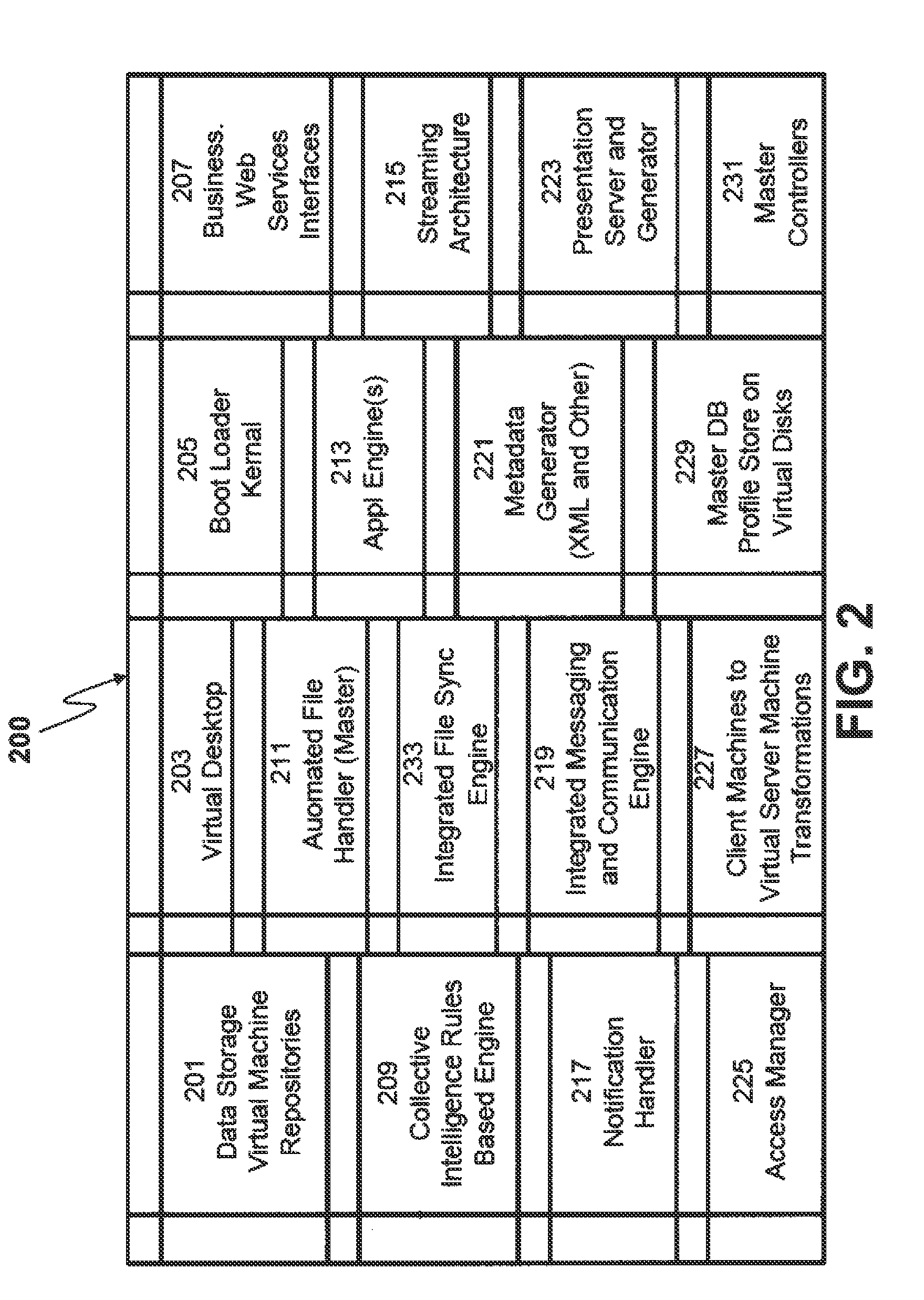 Distributed Hybrid Virtual Media and Data Communication System
