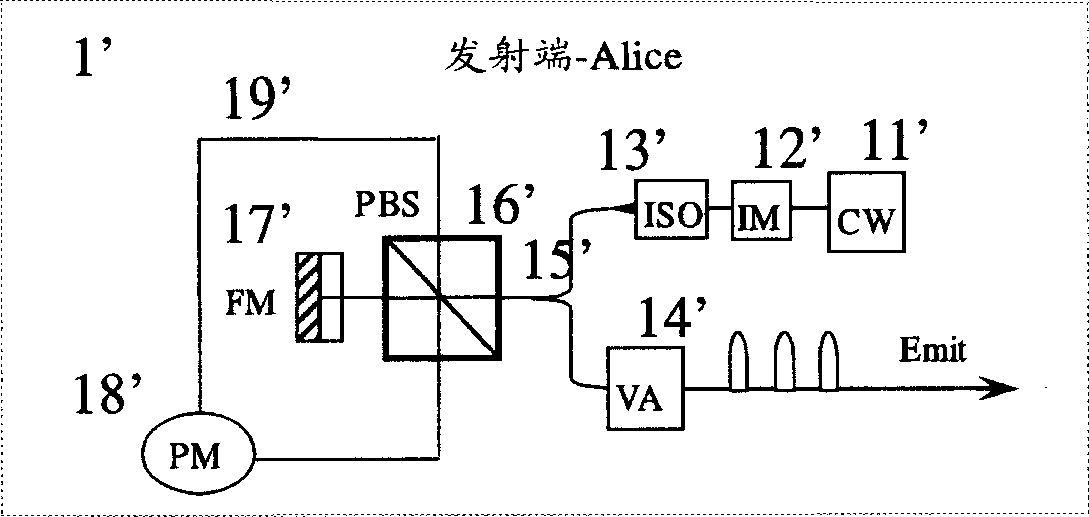 Phase-differential quantum key allocation and allocating system