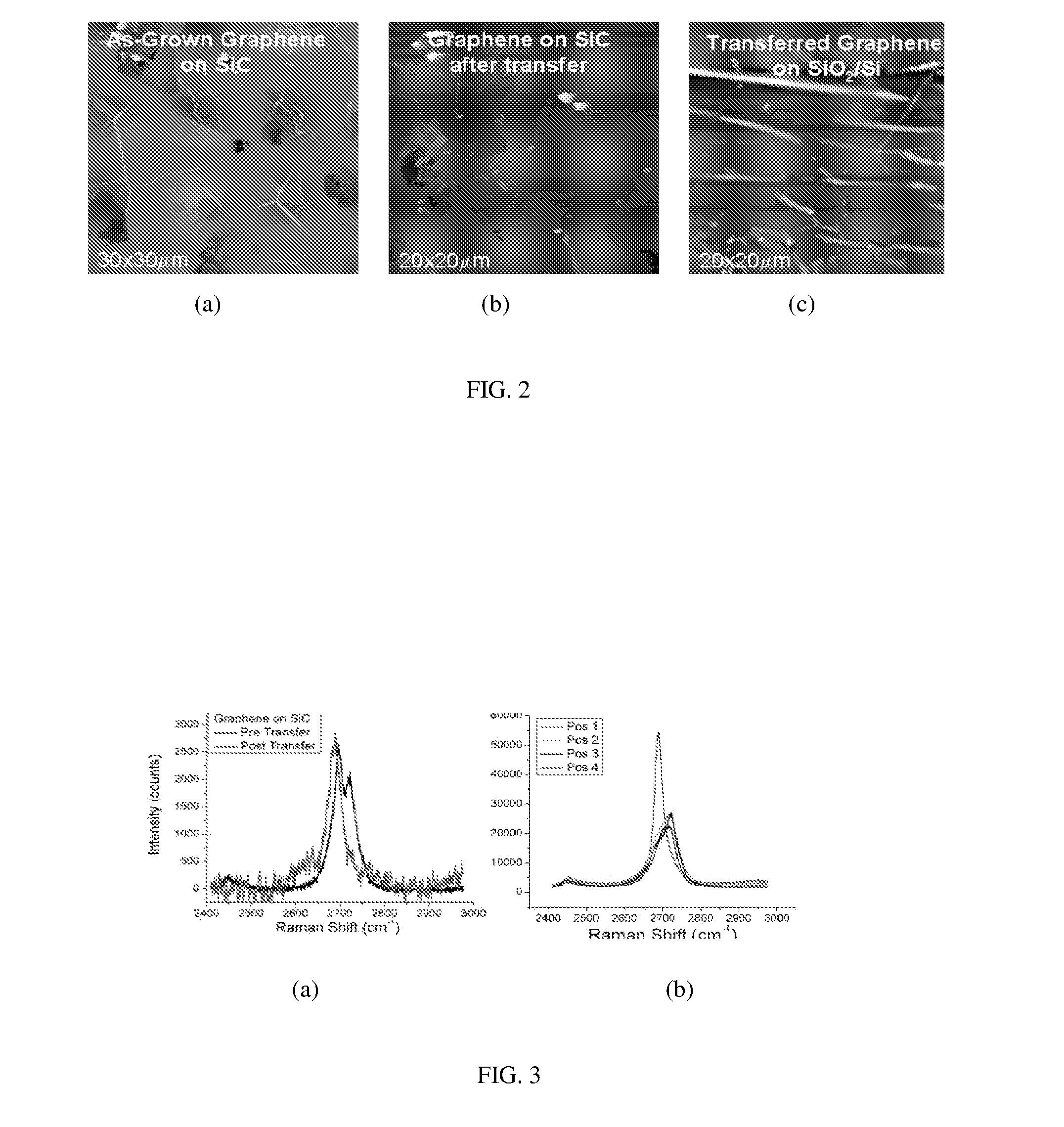 METHOD FOR THE REDUCTION OF GRAPHENE FILM THICKNESS AND THE REMOVAL AND TRANSFER OF EPITAXIAL GRAPHENE FILMS FROM SiC SUBSTRATES