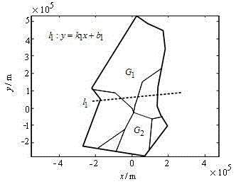 A Method of Space Sector Division Based on Computational Geometry and Simulated Annealing