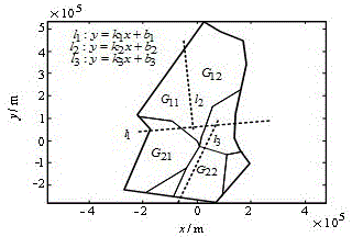 A Method of Space Sector Division Based on Computational Geometry and Simulated Annealing