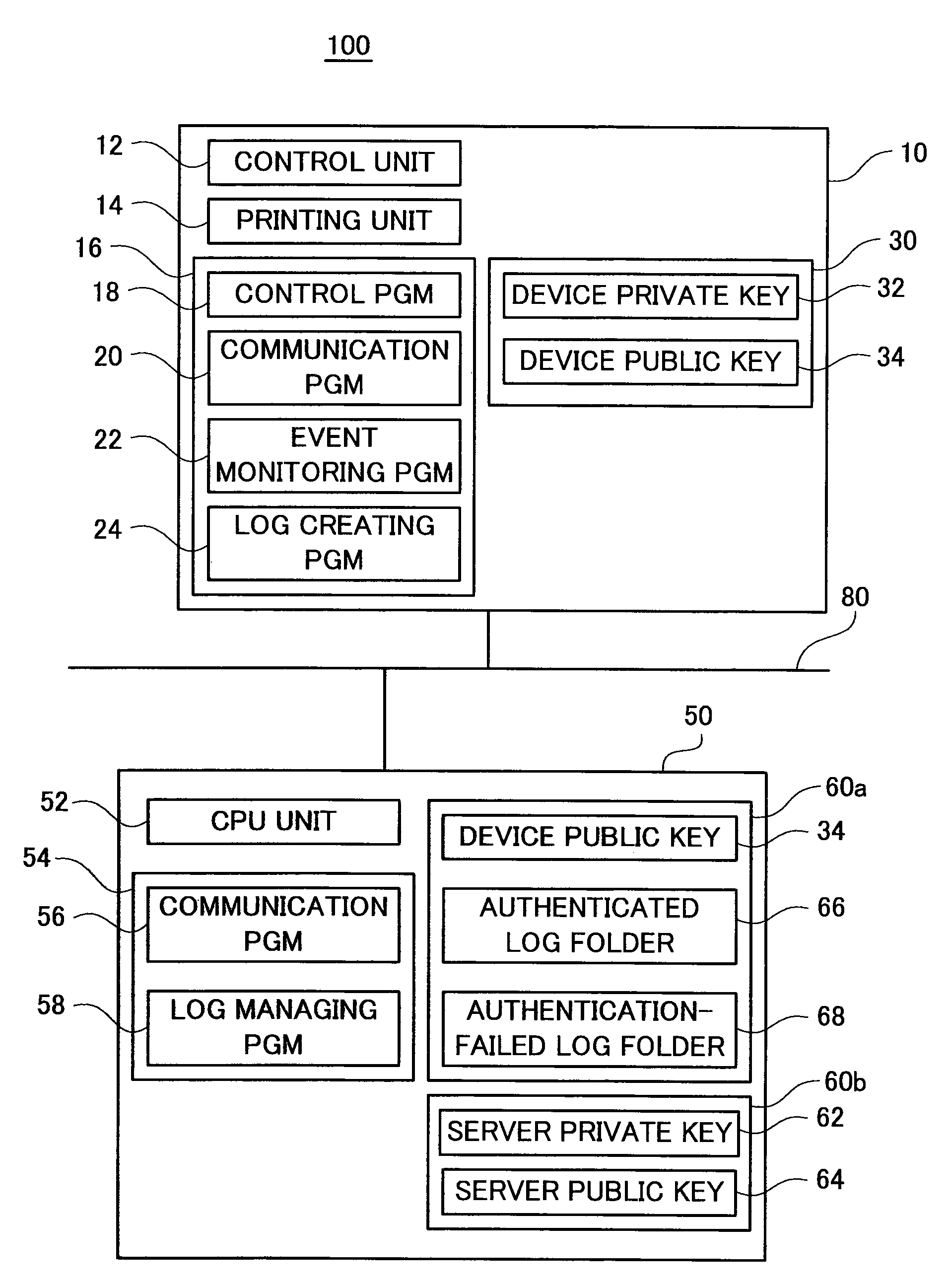 Information processing device, log management apparatus, and log management program product