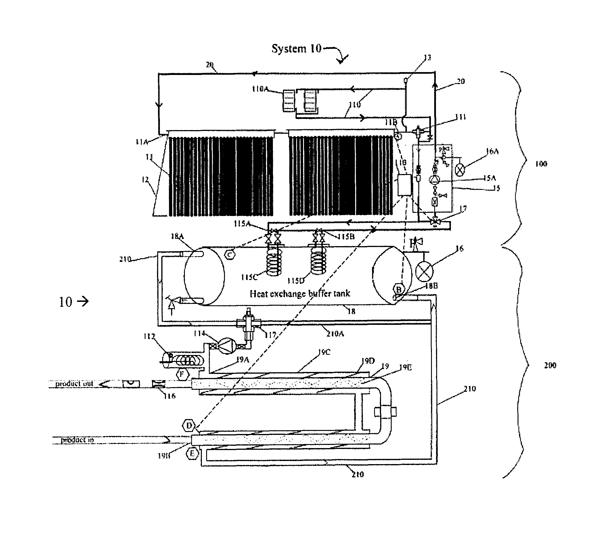 Solar heating for site located oil storage or separation