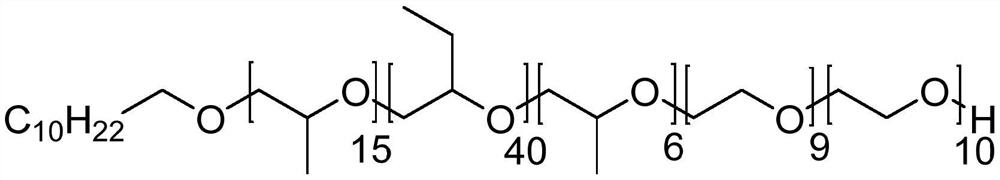 A kind of fatty alcohol block polyether, dispersant for pesticide aqueous suspension, preparation method thereof, pesticide aqueous suspension