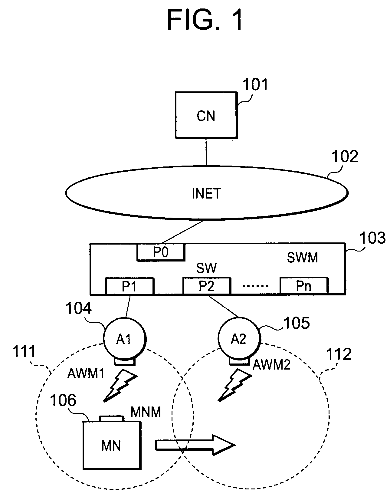 Data forwarding controller, communication terminal apparatus, data communication system and method, and computer program