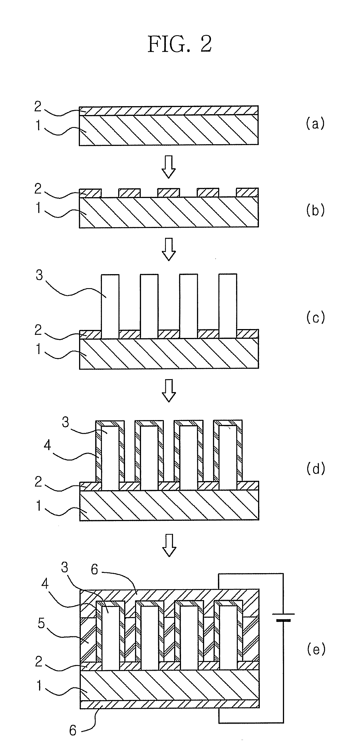 Method for producing core-shell nanowires, nanowires produced by the method and nanowire device comprising the nanowires