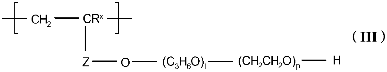 Cleaning agent compositions containing copolymer