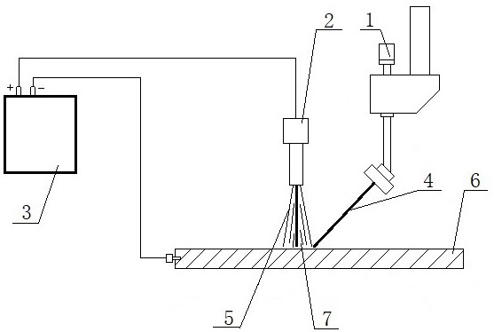 An arc welding method based on laser high frequency oscillation molten pool