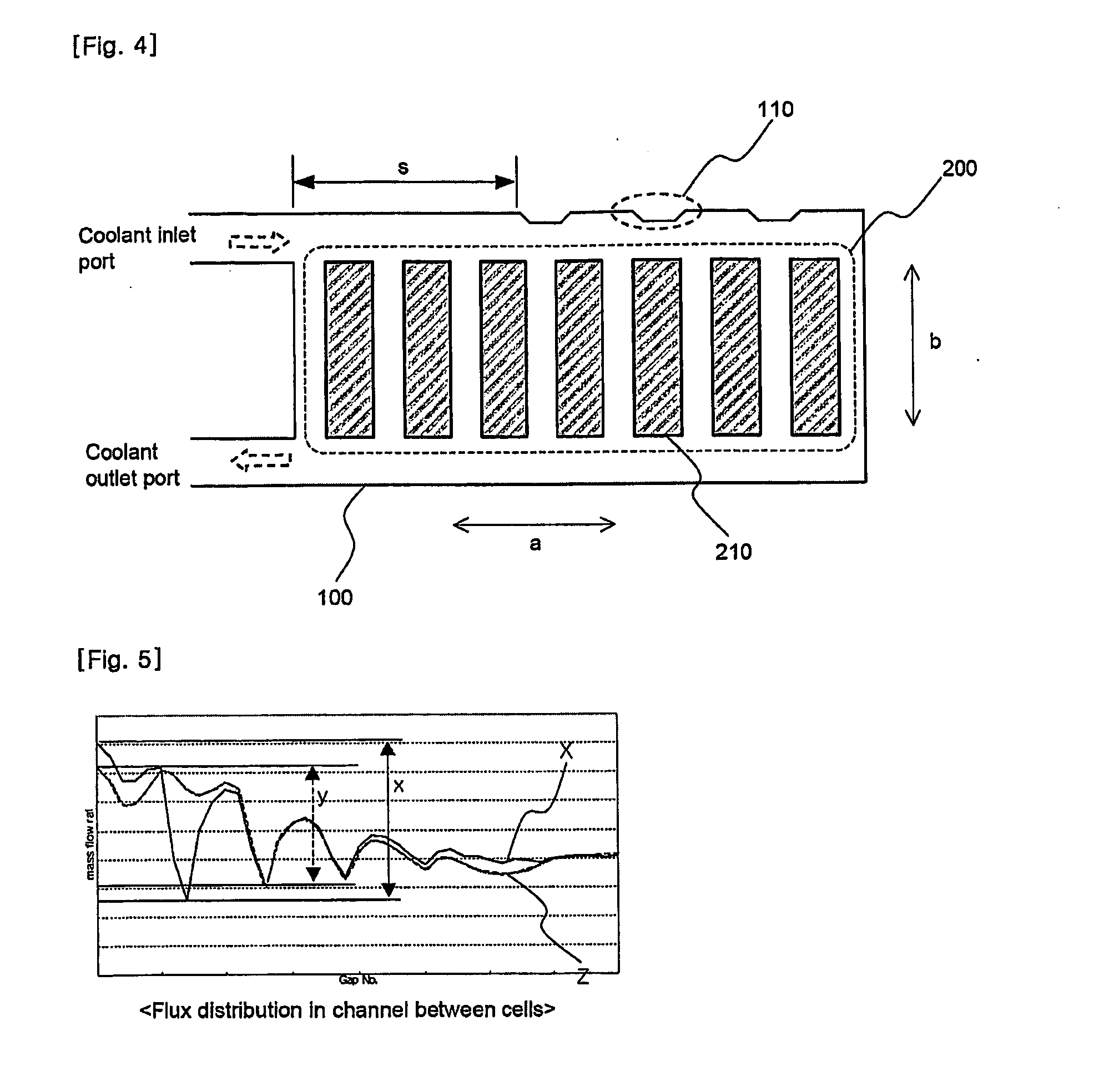 Middle or large-sized battery pack case providing improved distribution uniformity in coolant flux