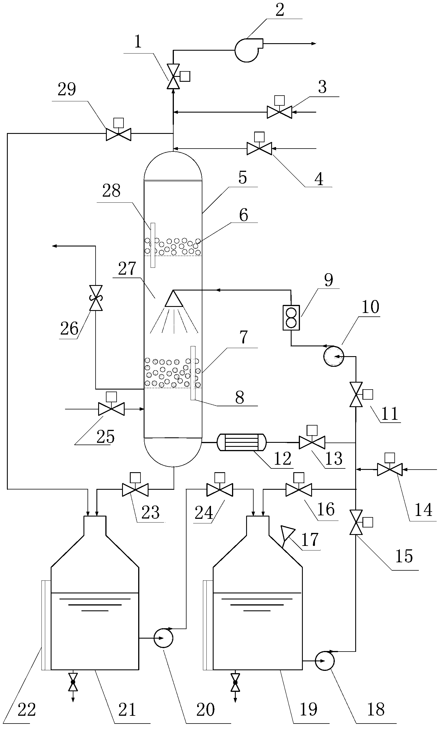 Gas absorption system and application thereof