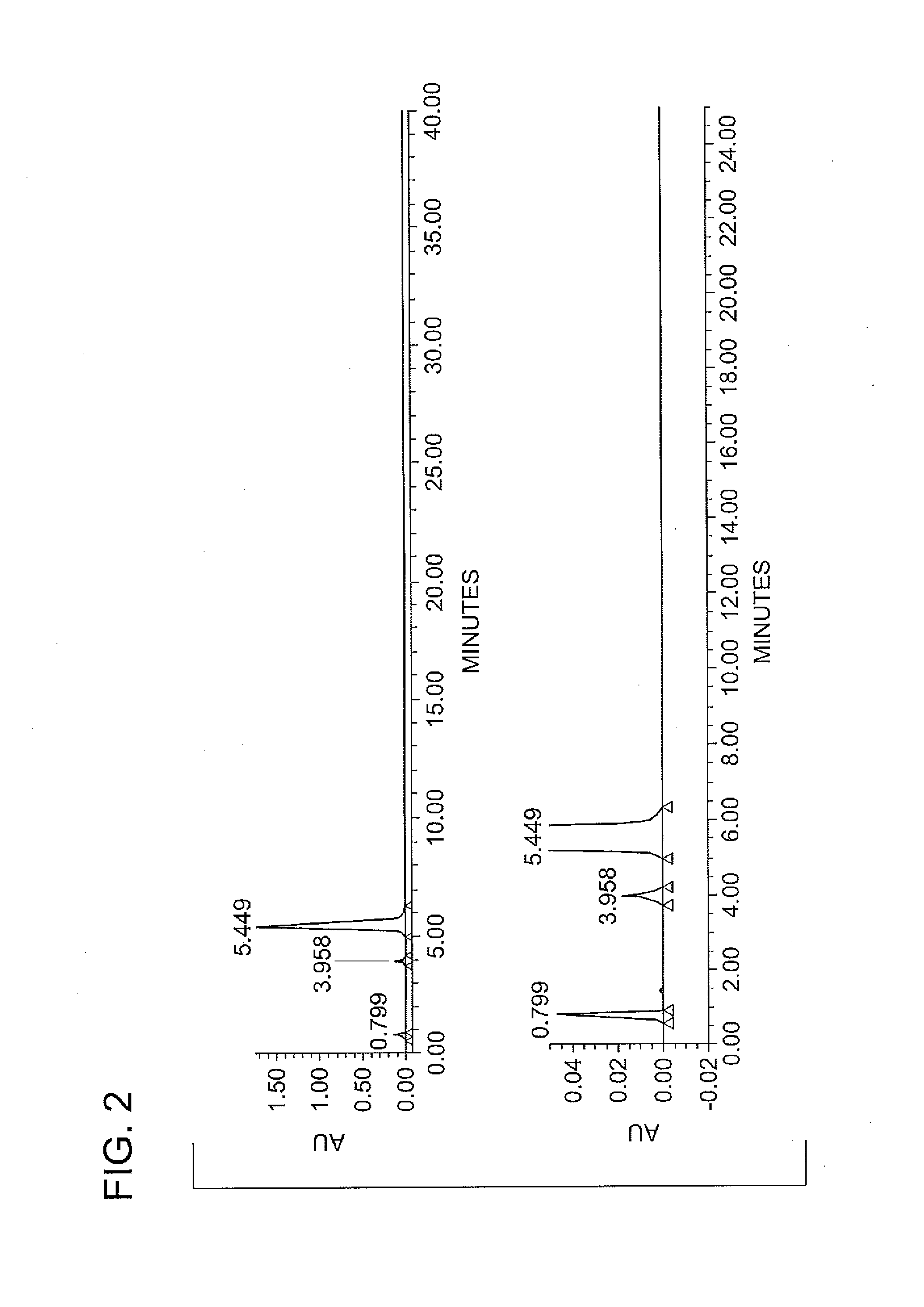 Synthesis of N1,N3-BIS(2,3-DIHYDROXYPROPYL)-5-NITROISOPHTHALAMIDE