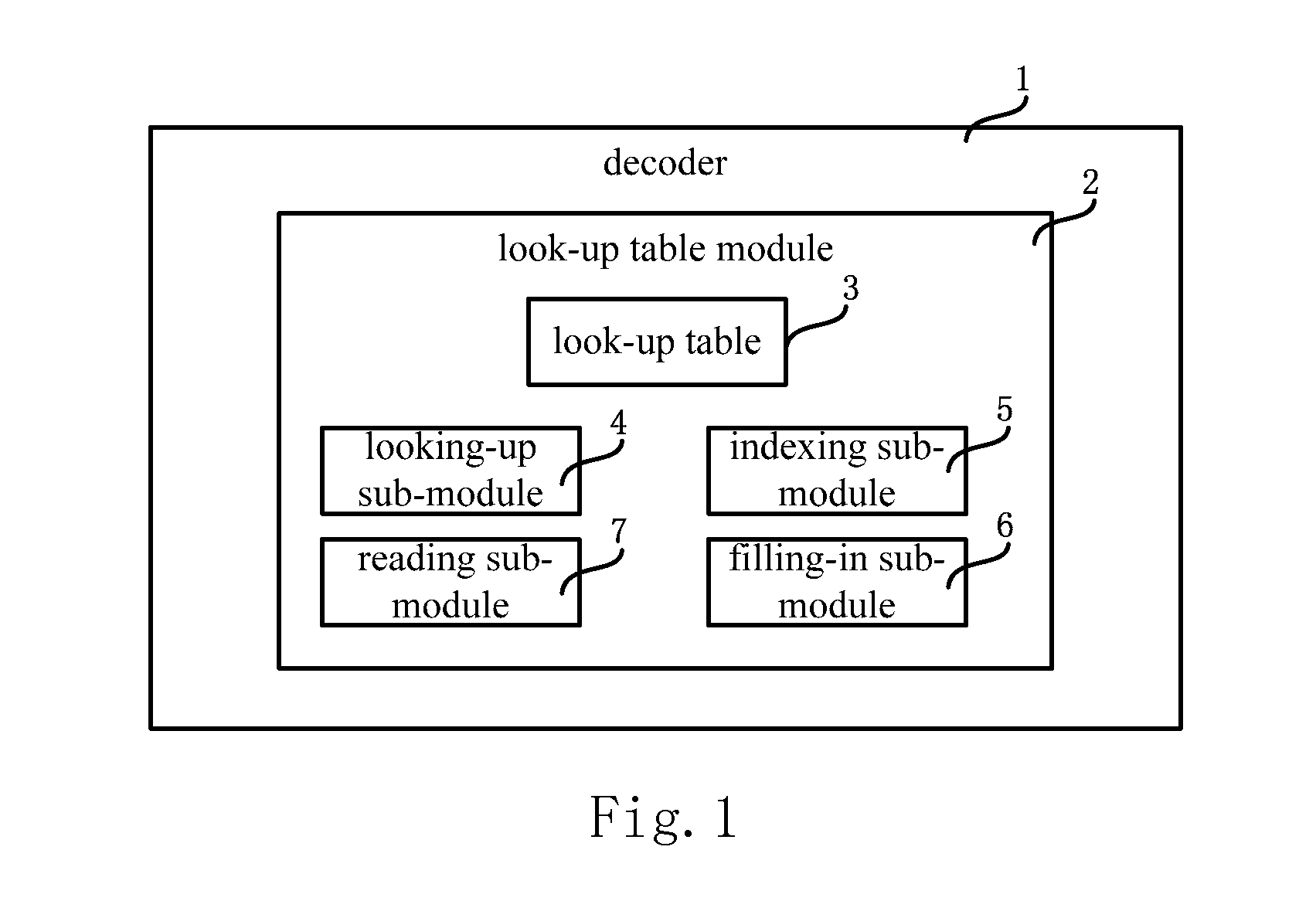 Risc processor device and its instruction address conversion looking-up method