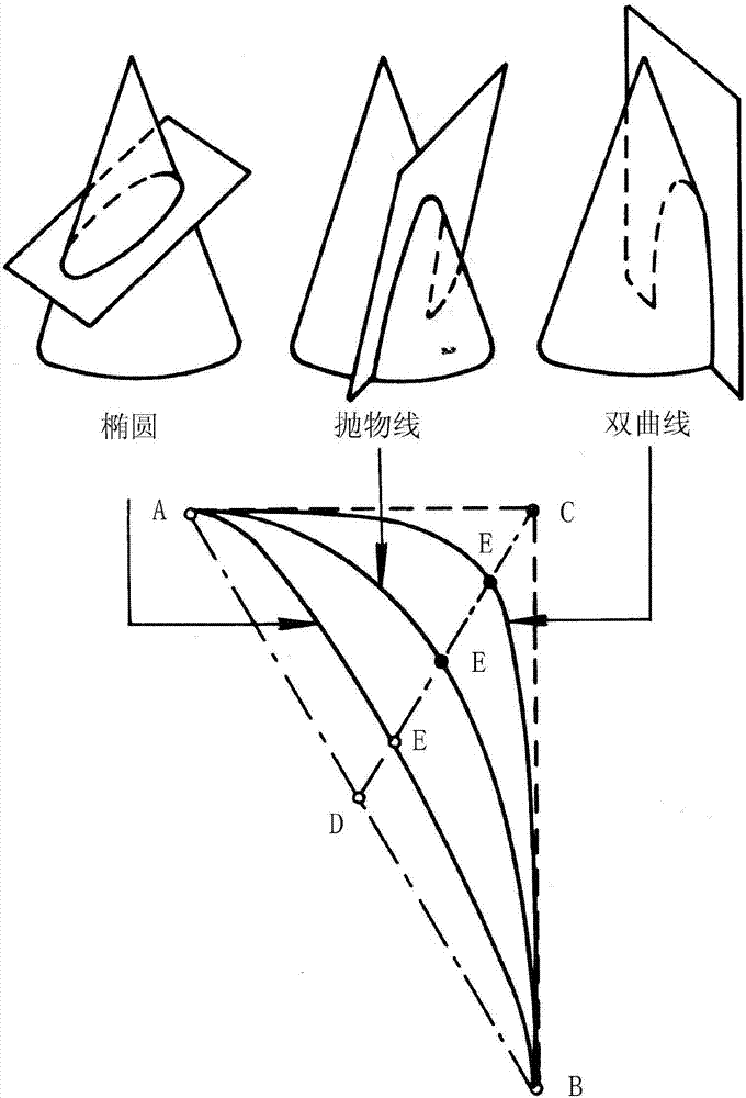 Wave rider concept gliding aircraft profile design method satisfying filling demand
