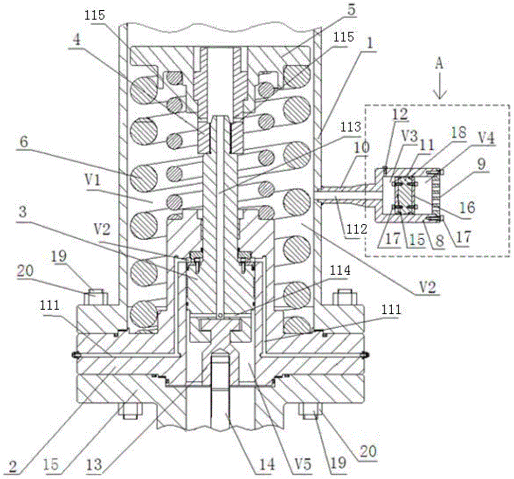 A deep-sea valve actuator with a bidirectional pressure dynamic balance compensation device