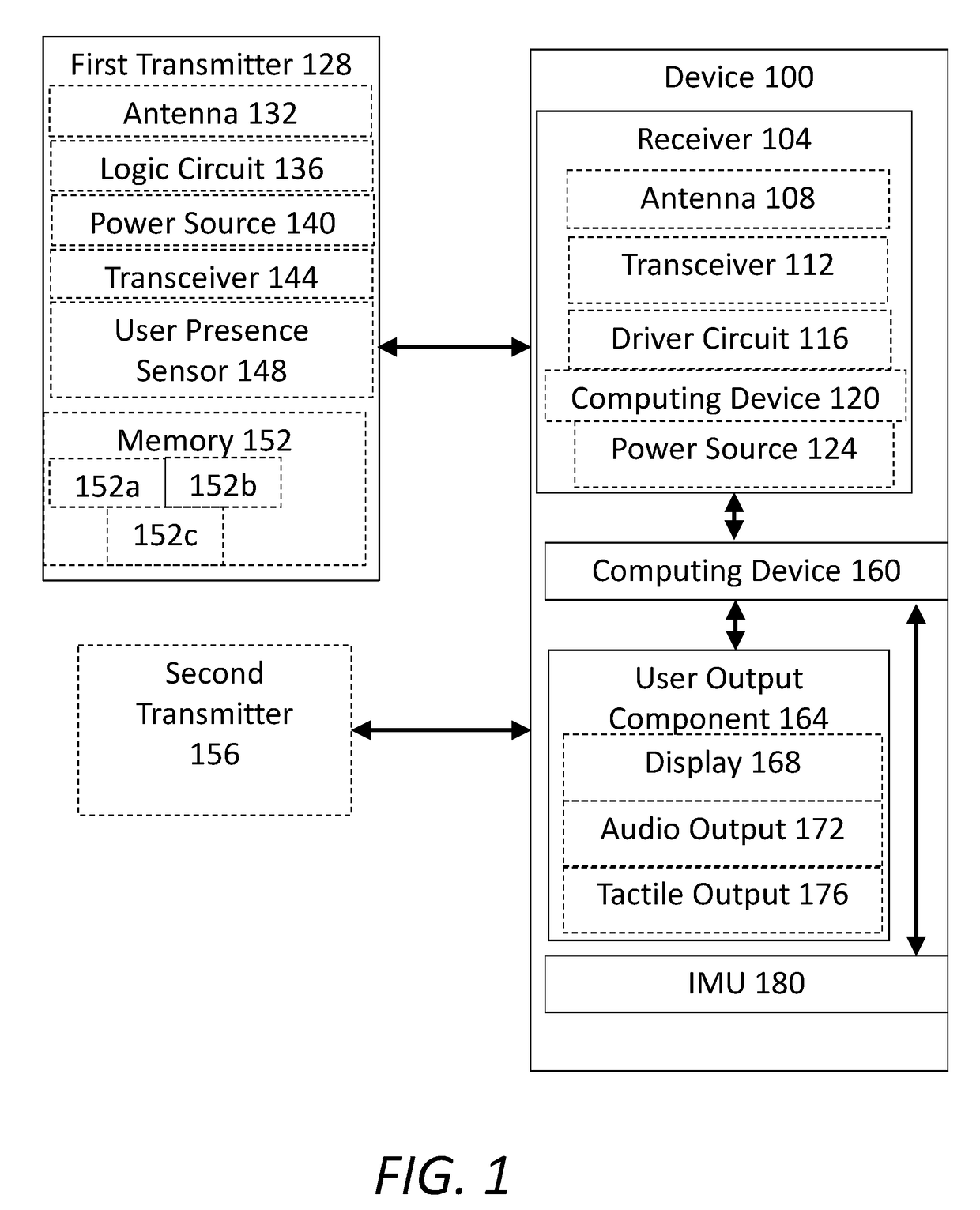 Devices, systems, and methods for navigation and usage guidance in a navigable space using wireless communication