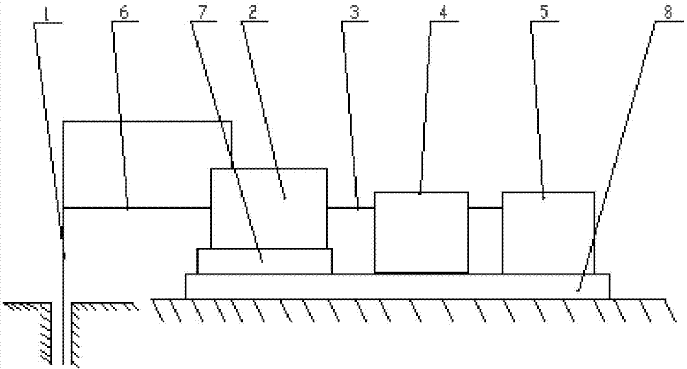 High-speed direct-drive terrestrial heat generating system