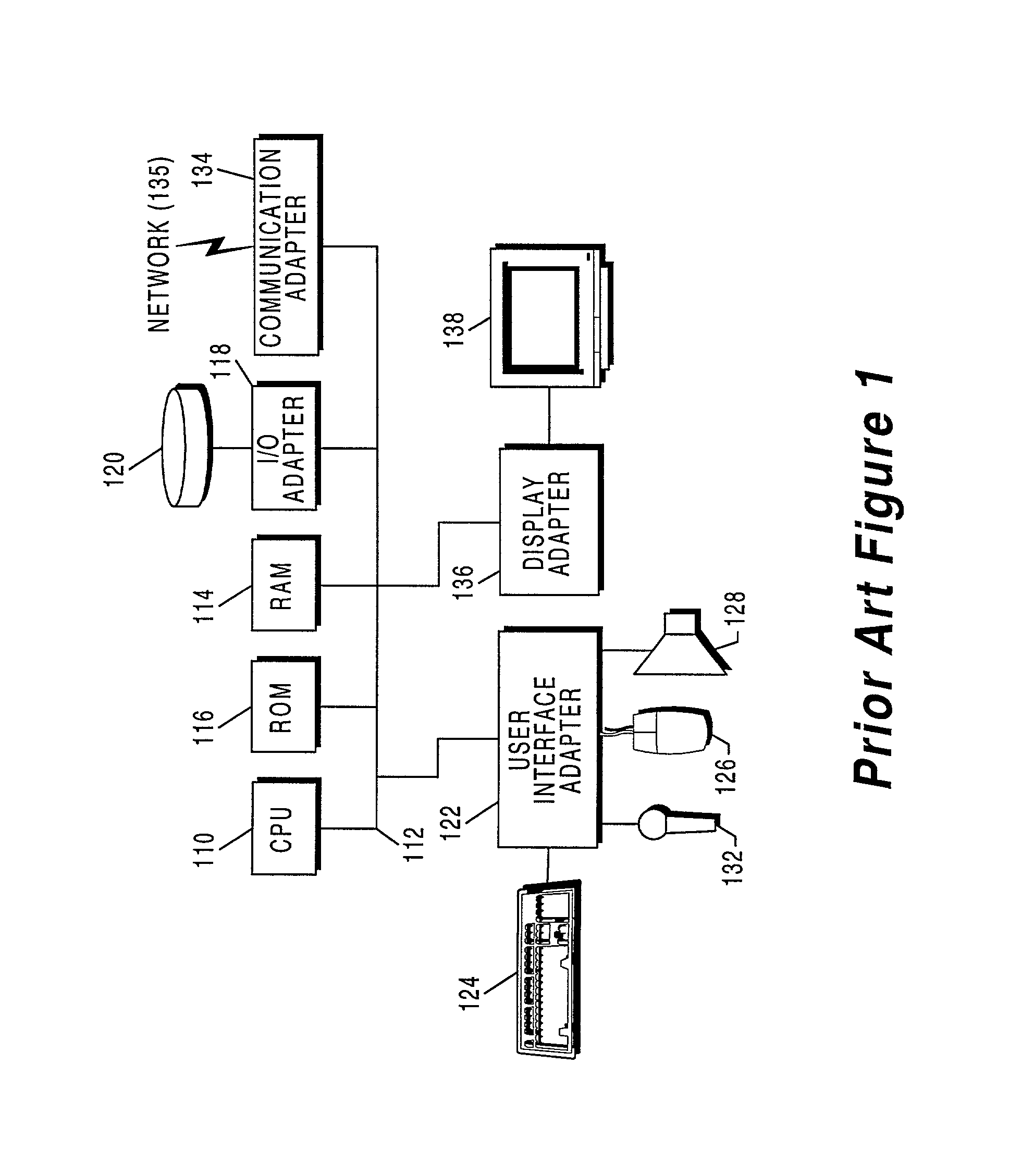 Method and article of manufacture for component based task handling during claim processing