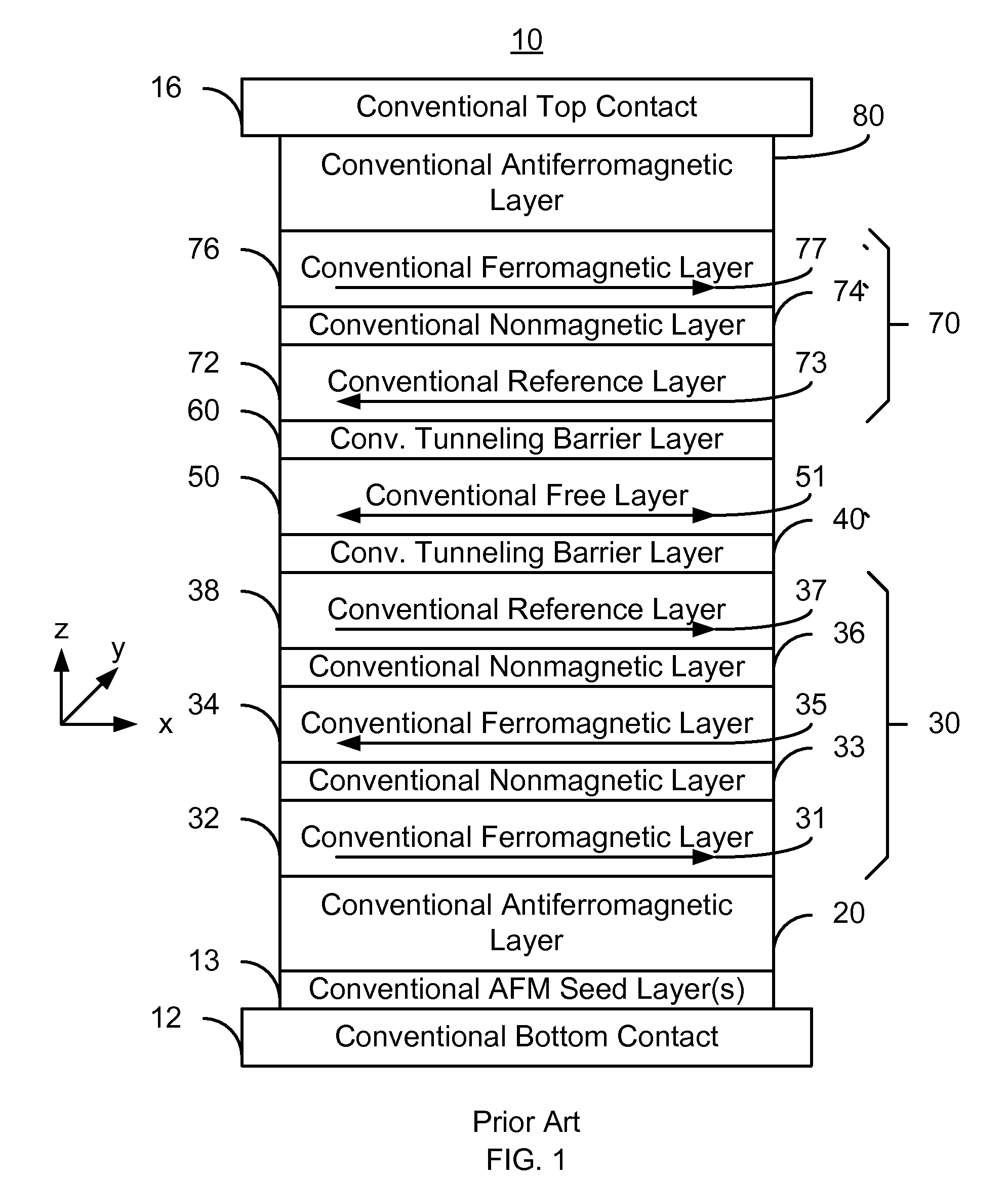Method and system for providing dual magnetic tunneling junctions usable in spin transfer torque magnetic memories