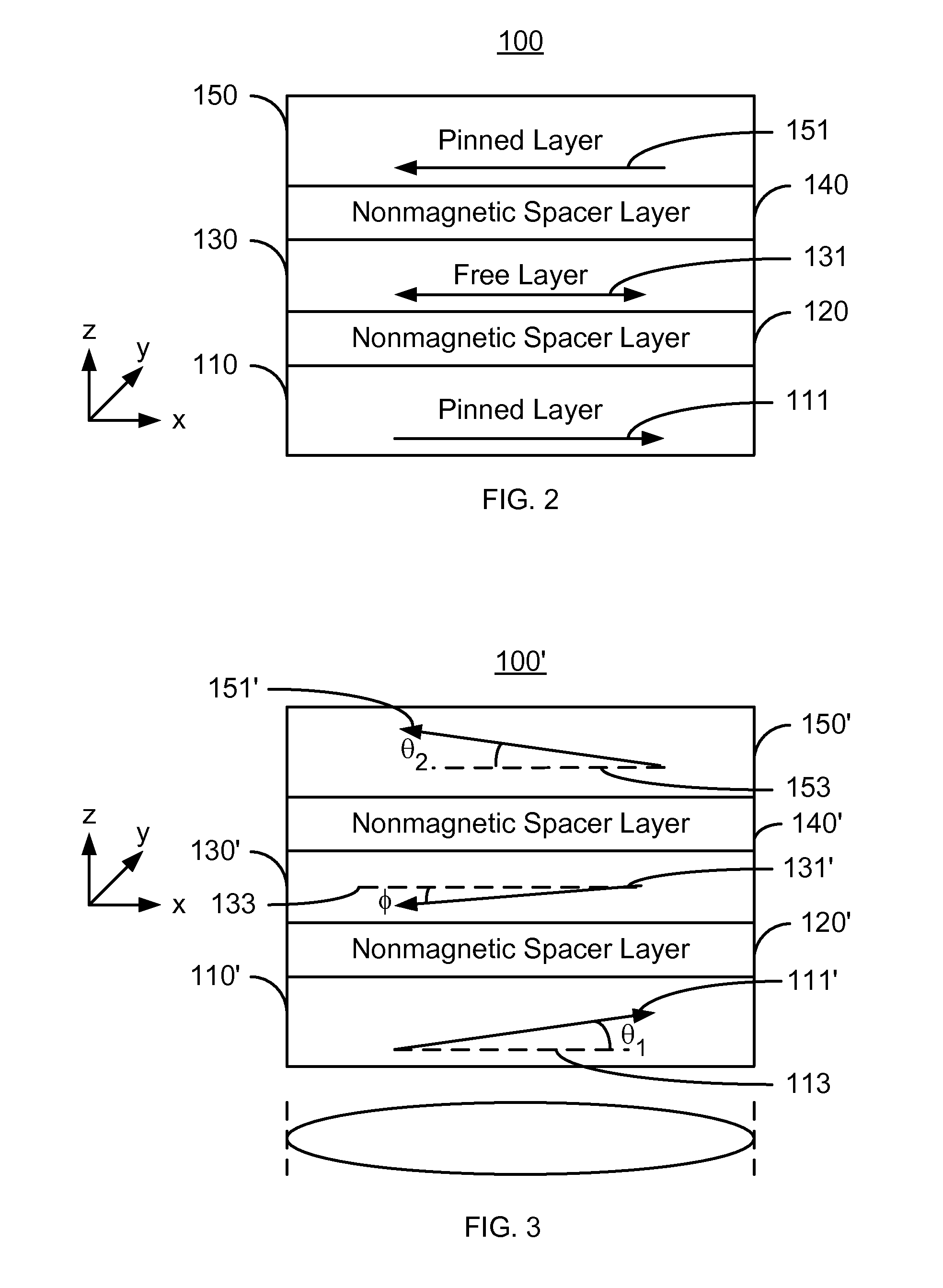 Method and system for providing dual magnetic tunneling junctions usable in spin transfer torque magnetic memories
