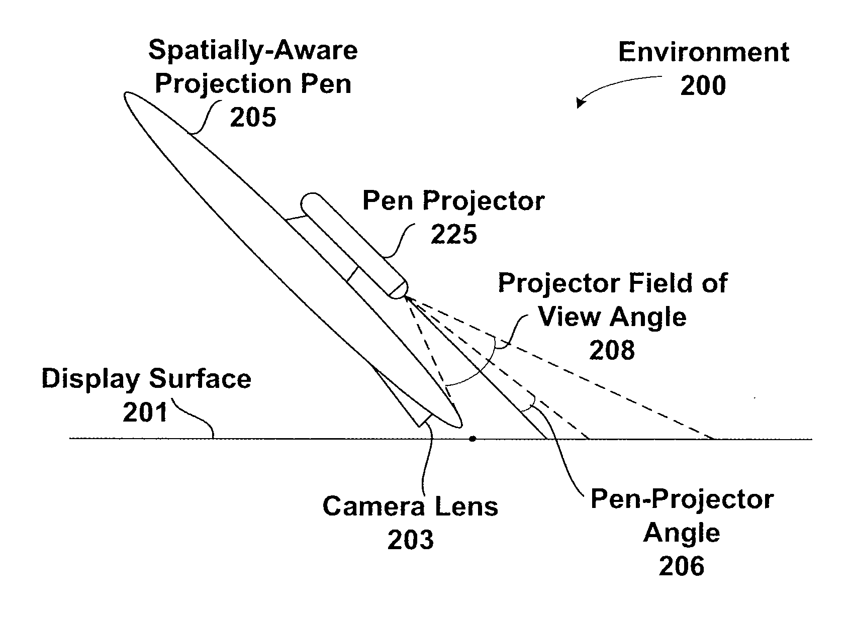 Spatially-aware projection pen display