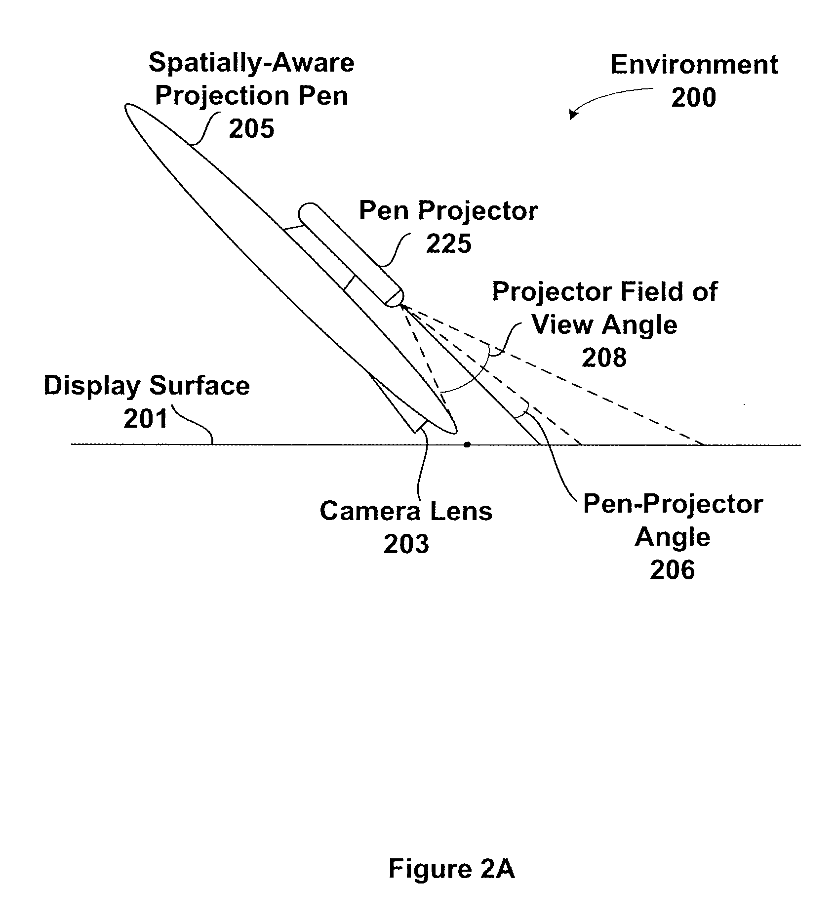 Spatially-aware projection pen display