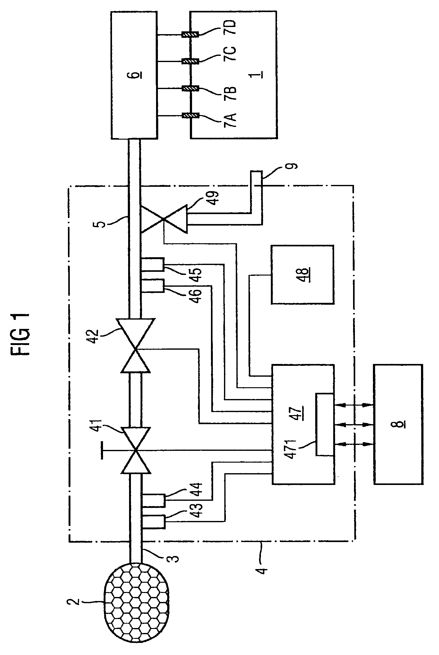 Operating method and device for a gas-operated internal combustion engine