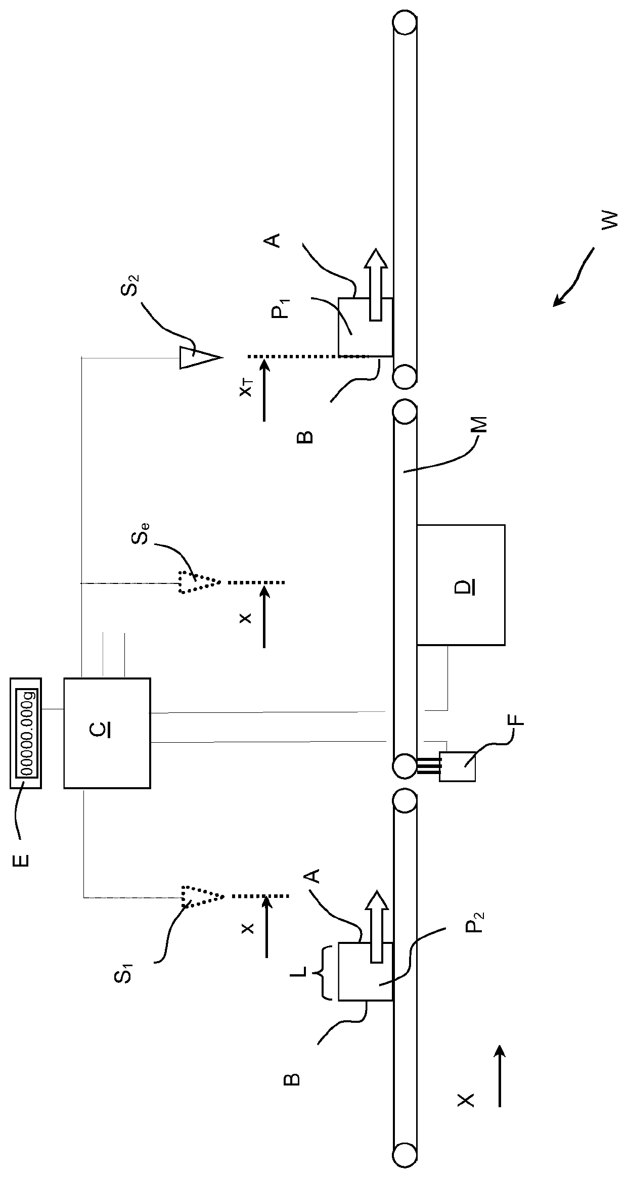 Method and Device for Zeroing a Scale