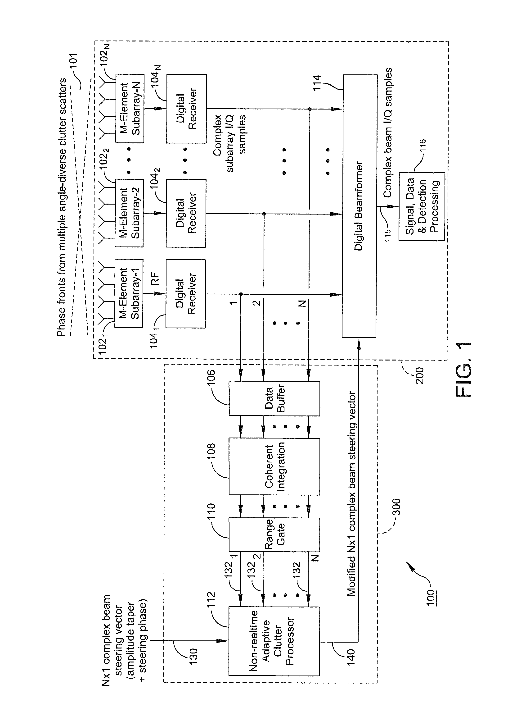 Method and system for adaptively cancelling clutter from the sidelobes of a ground-based radar