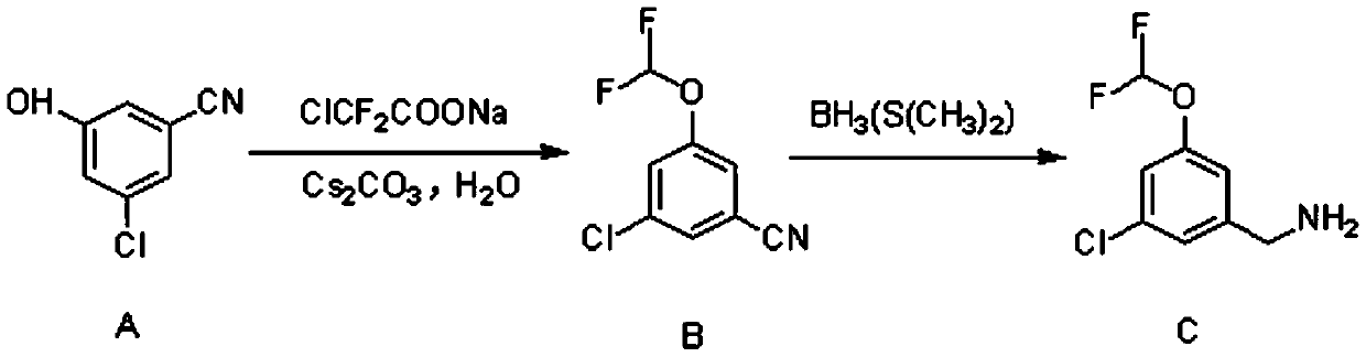 Synthetic method of 3-chloro-5-(difluoromethoxy)benzylamine