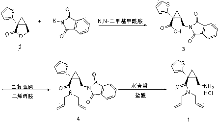 Preparation method of N,N-diallyl-(1R,2R)-2-aminomethyl-1-(2-thienyl)cyclopropanecarboxamide hydrochloride