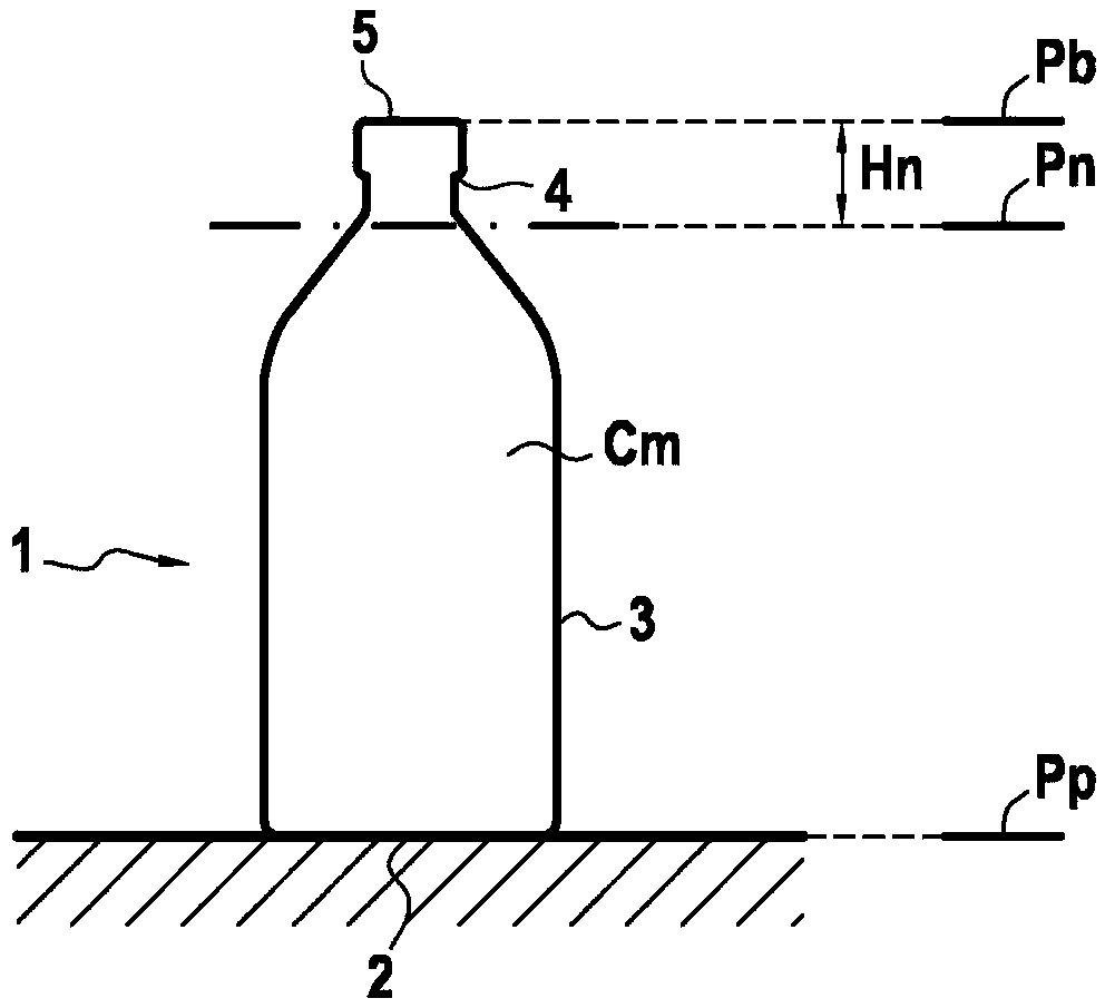 Method for ascertaining the capacity of glass containers