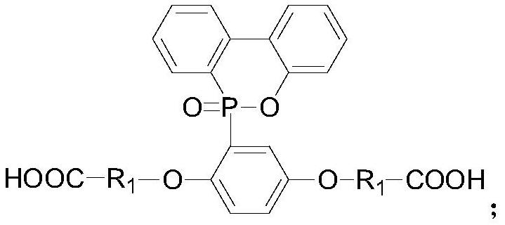 Copolymerized flame-retardant polyamide and preparation method thereof