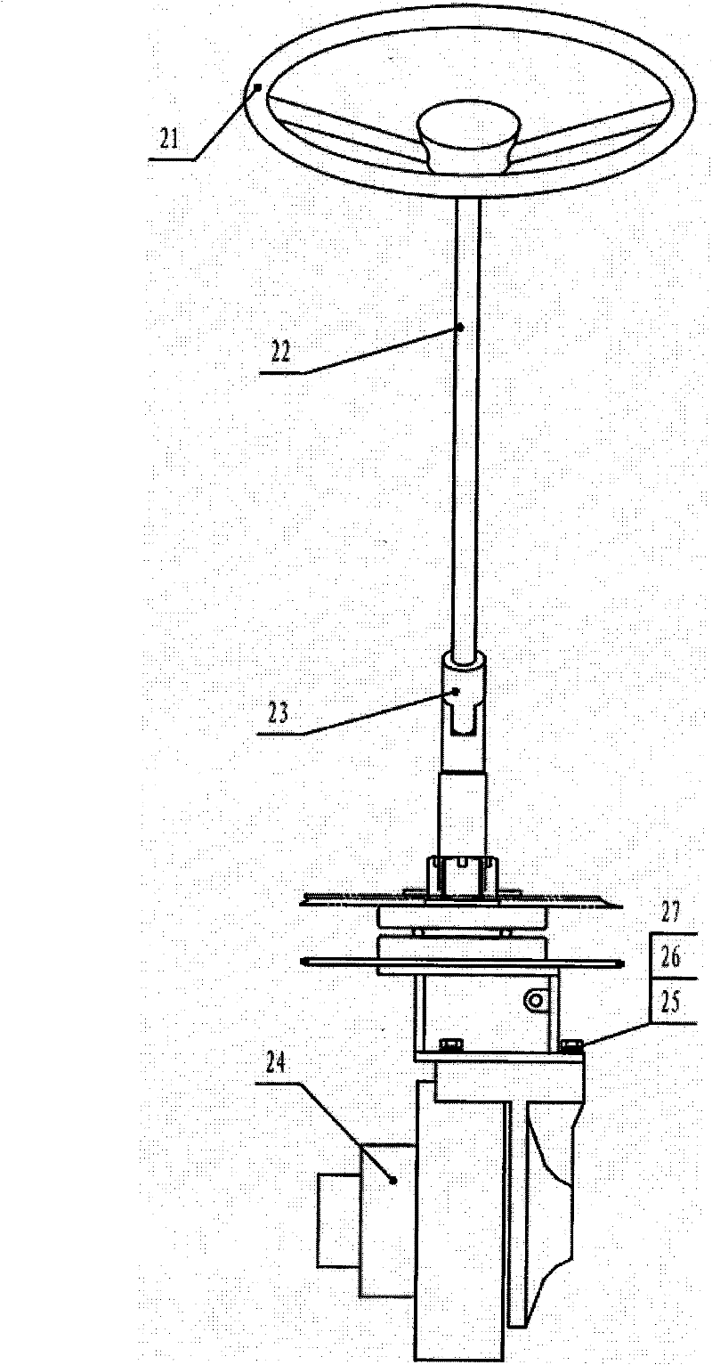 Steering mechanism of power car