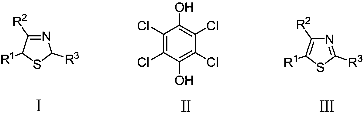 Electrochemical synthesis method of thiazoles compound