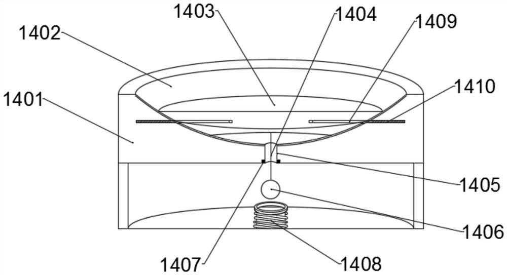 A civil engineering measuring device