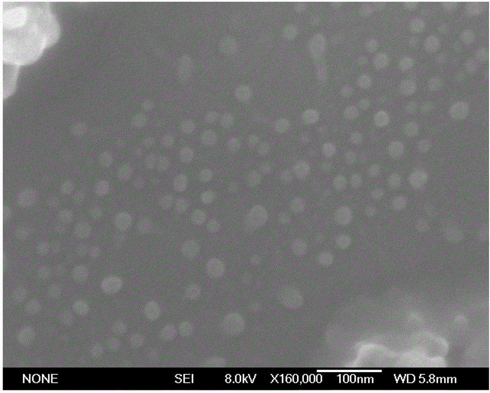Rare earth doped spherical nano titanium dioxide preparation method