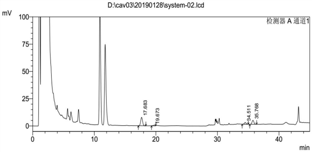 HPLC detection method for propranolol hydrochloride genotoxic impurities