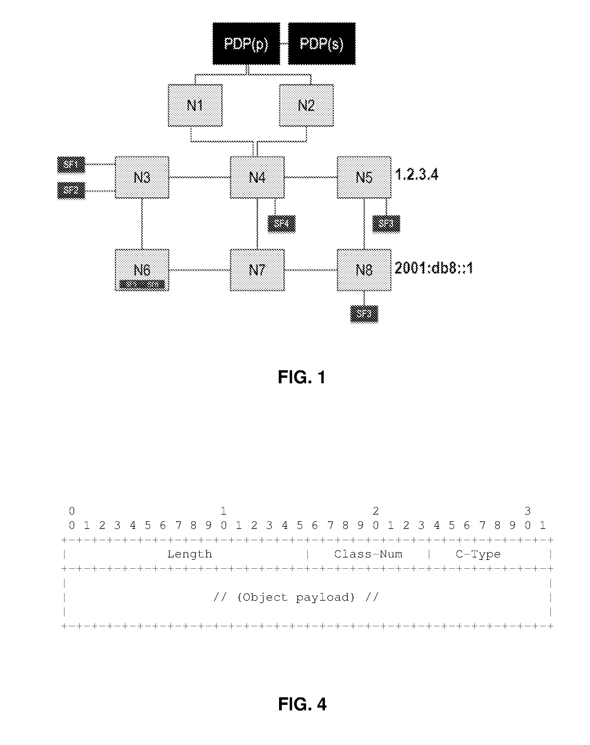 Method of diagnosis of service functions in an IP network