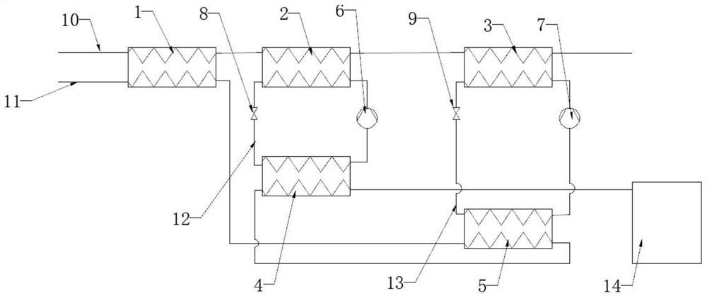 Multi-stage heat pump system capable of achieving waste heat recovery in stepped mode