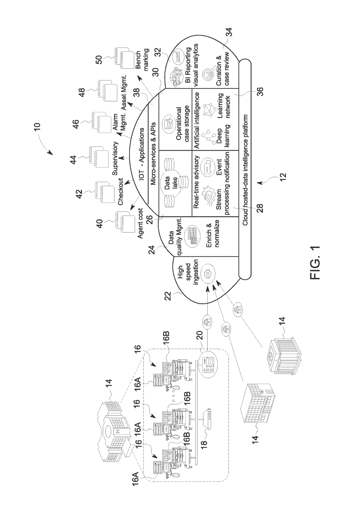 Systems And Methods Of Medical Device Data Collection And Processing