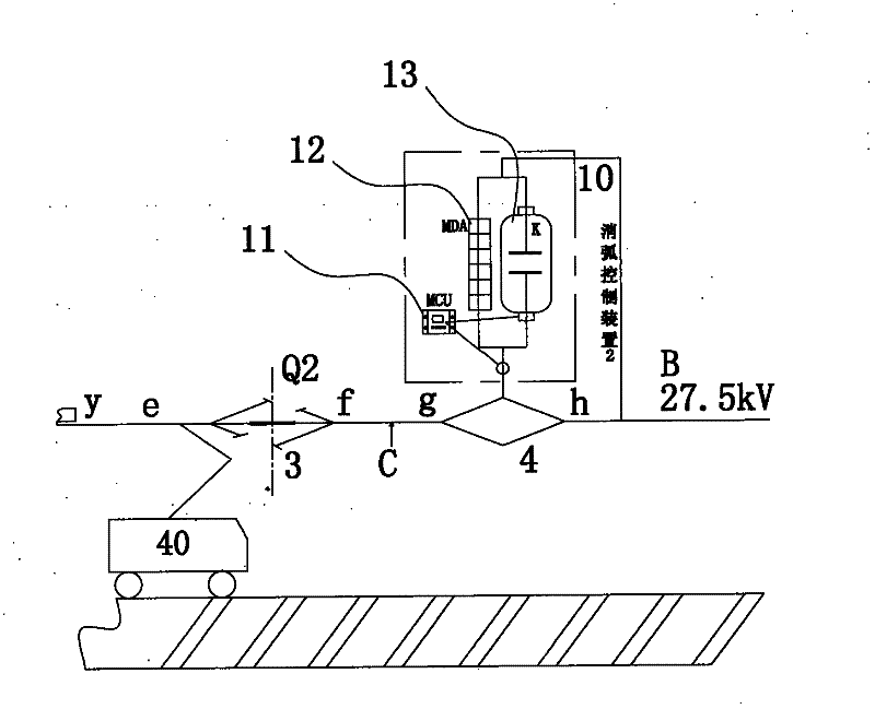 Arc extinguishing control device for contact net