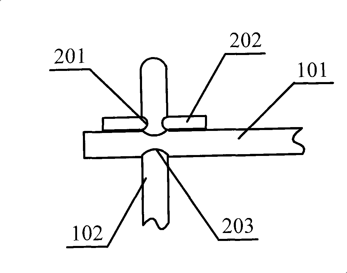 LED apparatus and LED flexible display screen