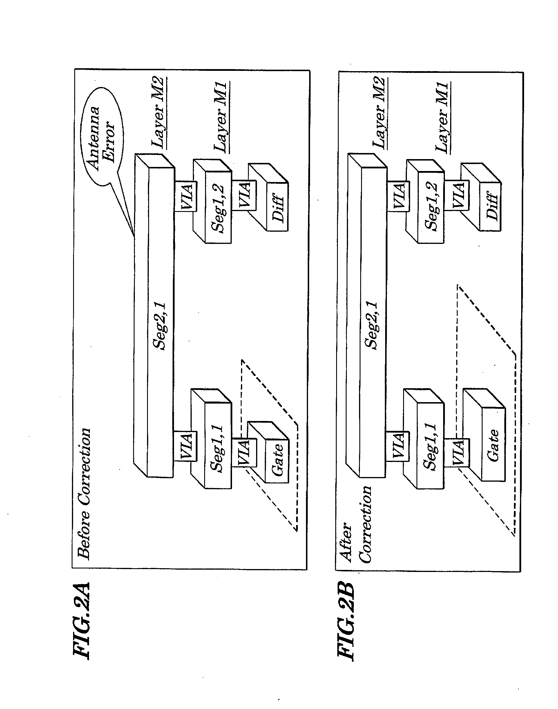 LSI circuit designing system, antenna damage preventing method and prevention controlling program used in same