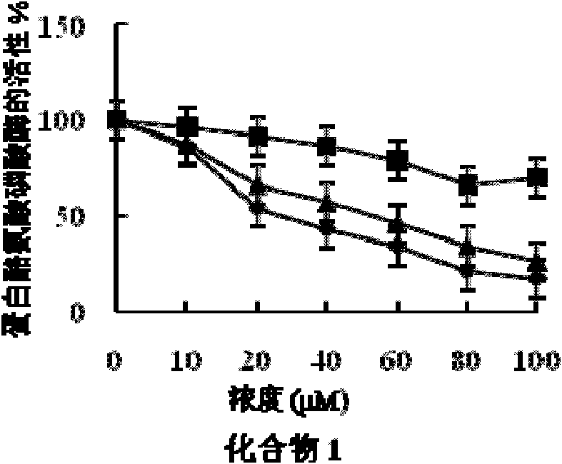 Fatty acid compounds and preparation method and application thereof